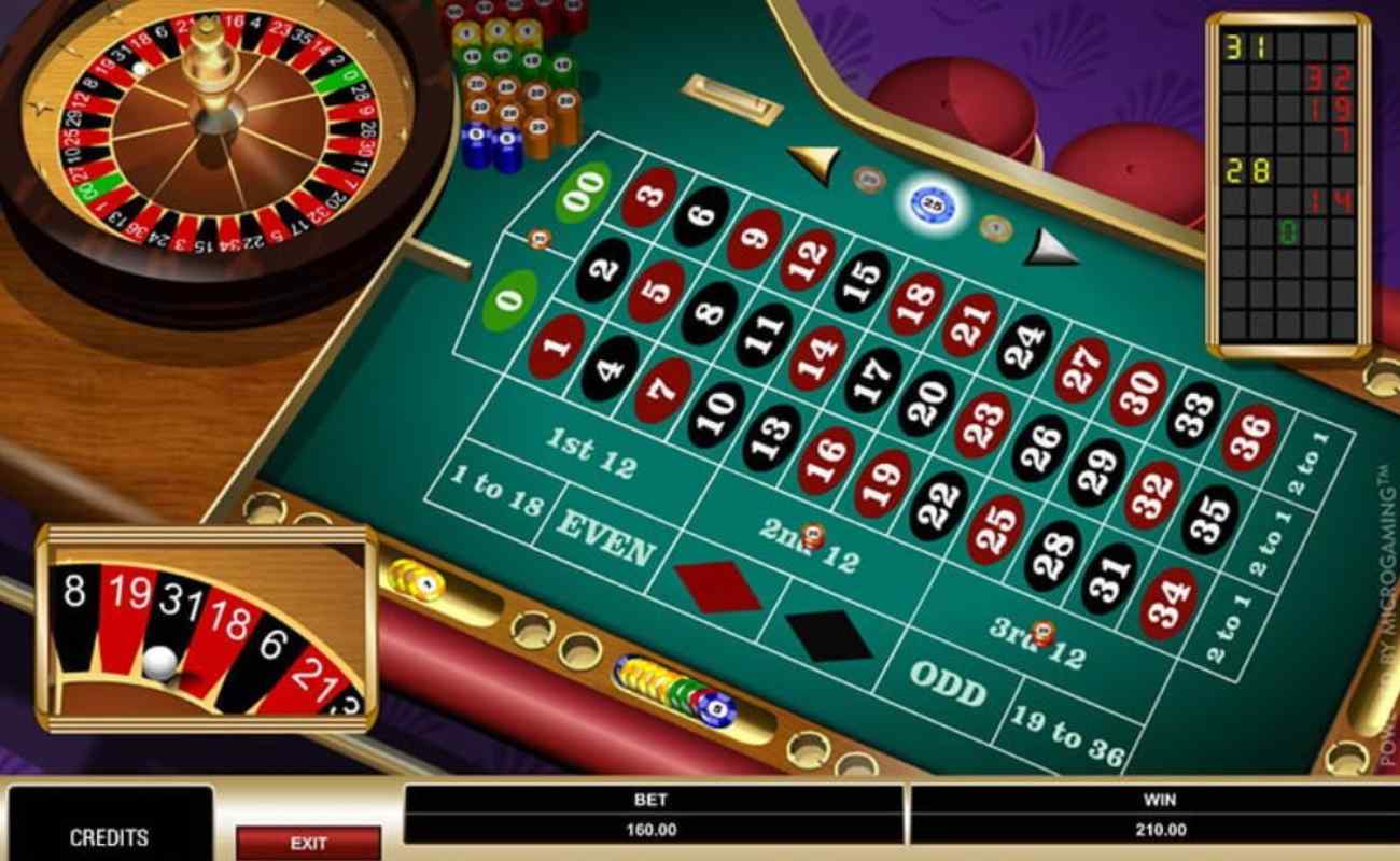 More on Optimal Times for Online Casino Gaming in India