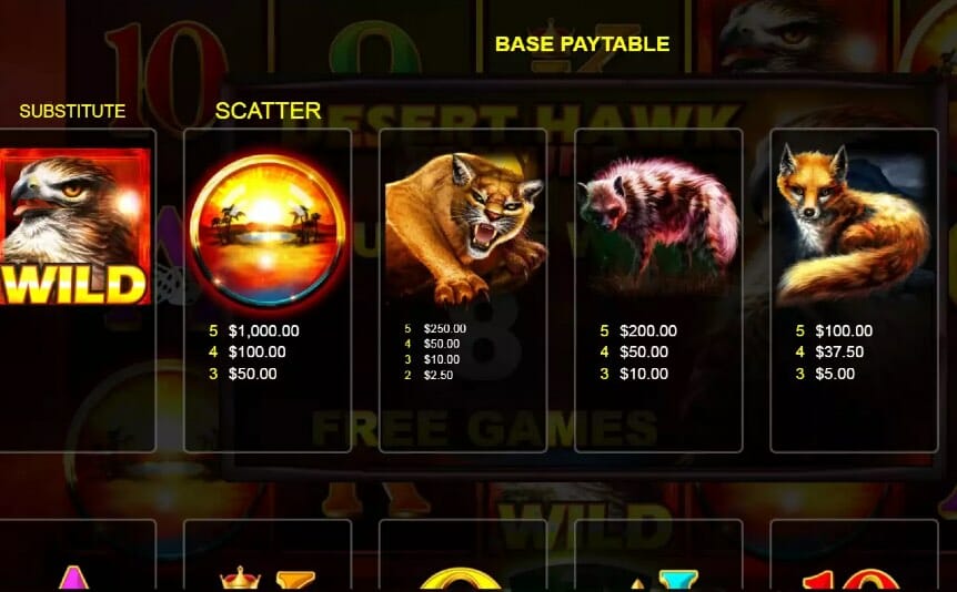 Desert Hawk game symbols include a hawk, oasis, cougar, hyena, fox and scorpion.
