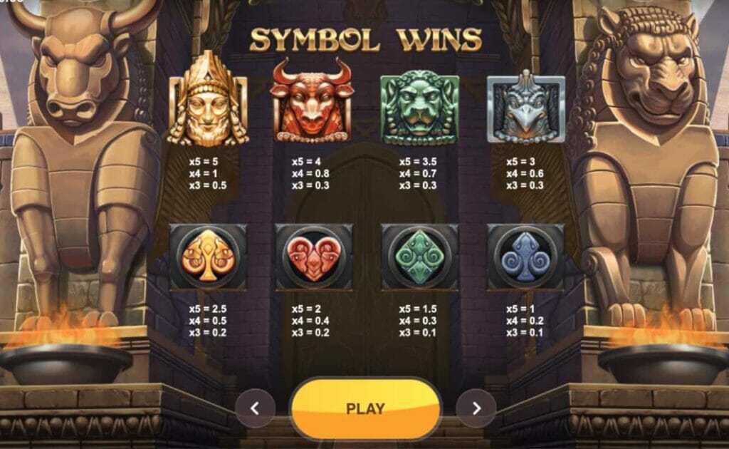 Age of Akkadia online slot paytable.