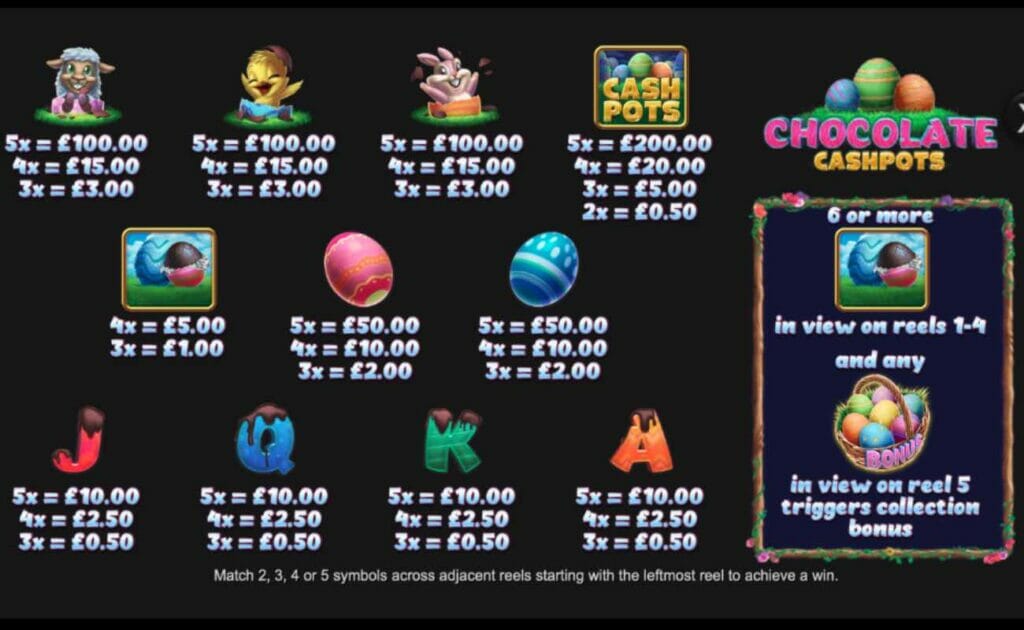 Chocolate Cash Pots online slot paytable.