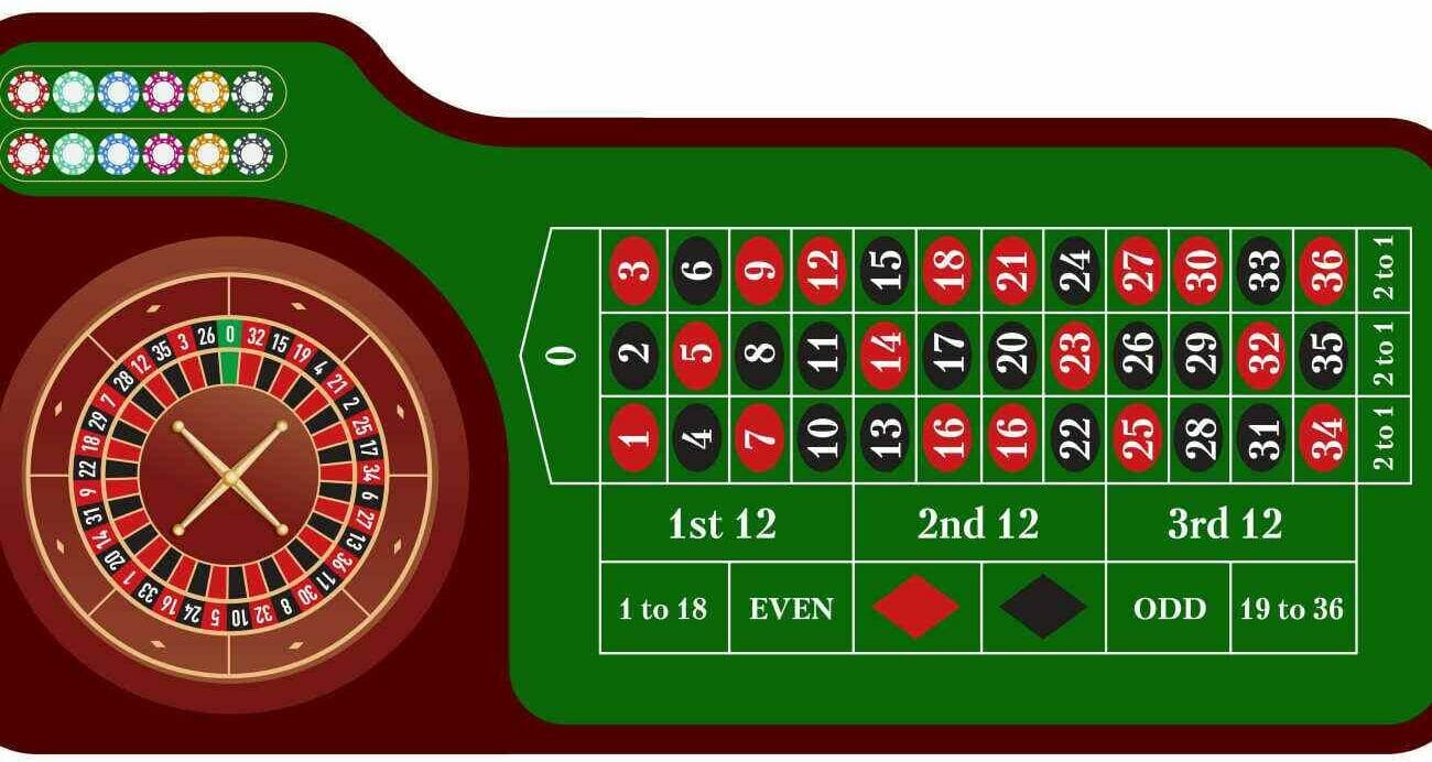 Aerial view of an online roulette table.