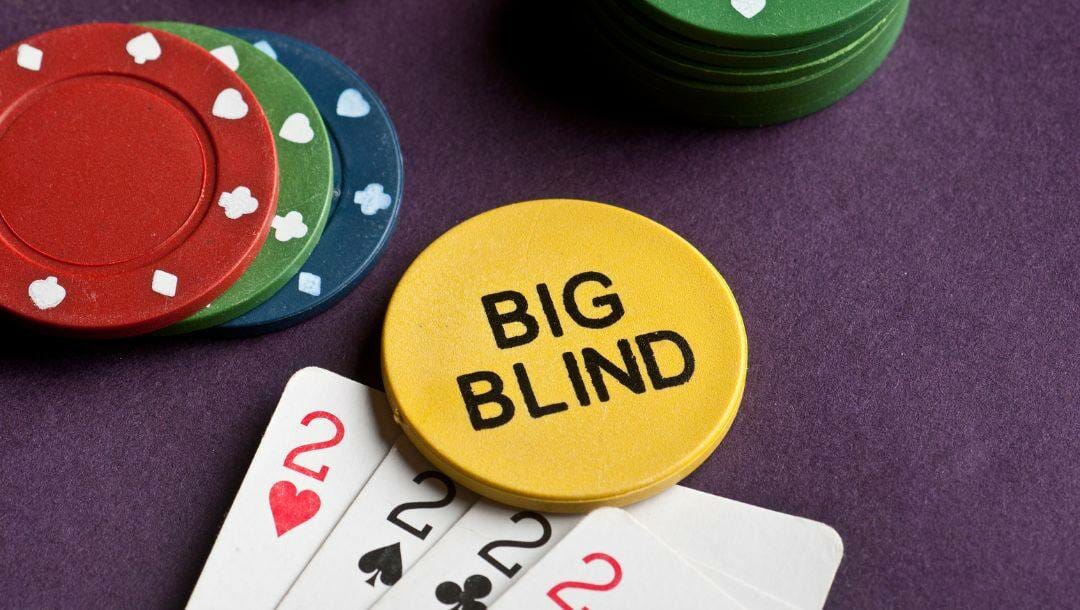 Body image, four of a kind twos face up on a purple felt surface underneath a bright yellow BIG BLIND token with poker chips behind them 