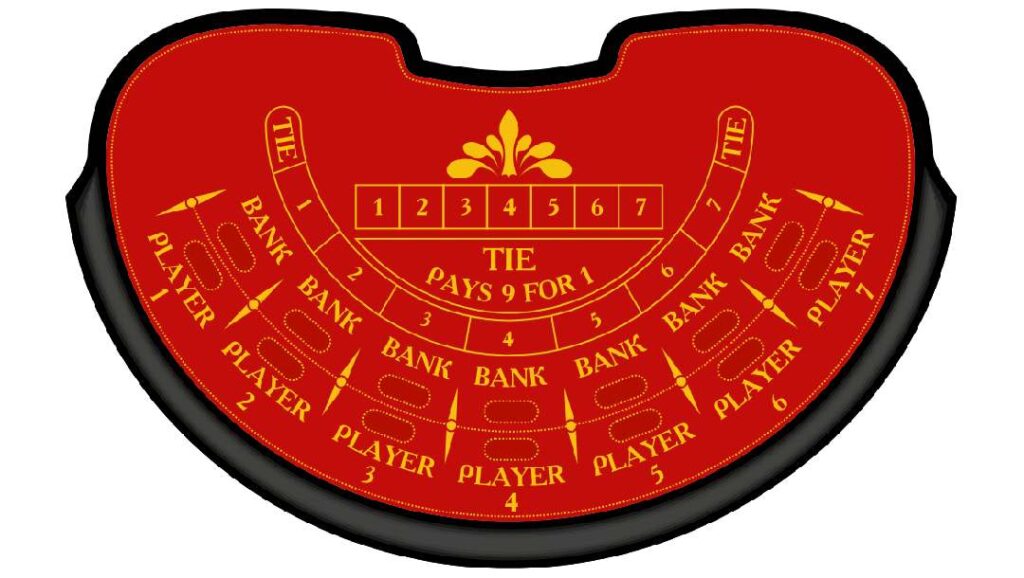 Aerial view of a digitally rendered baccarat table