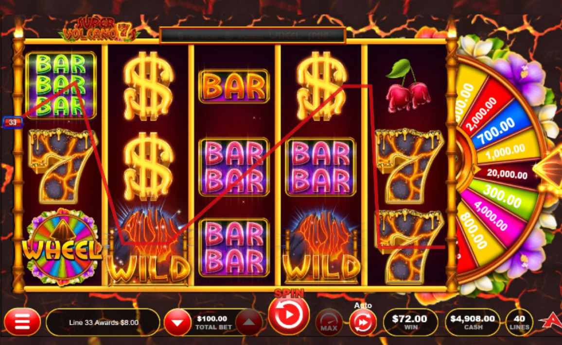 A screenshot of the Super Volcano 7s slot game. The 5×3 slot grid, with a bonus wheel to the right of it, is filled with BAR symbols, dollar sign symbols, 7 symbols, and bonus symbols. A red line shows the payline.