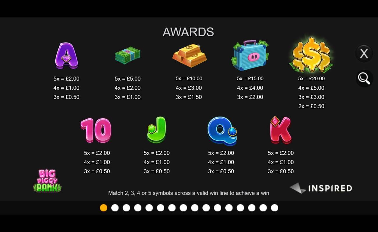 The paytables in Big Piggy Bank. The game's high-value symbols are the dollar signs, a briefcase stuffed with cash, a stack of gold bars, and a bundle of cash. The game’s lower-value symbols are the A, K, Q, J, and 10. Payouts vary depending on whether you land three, four, or five matching symbols.
