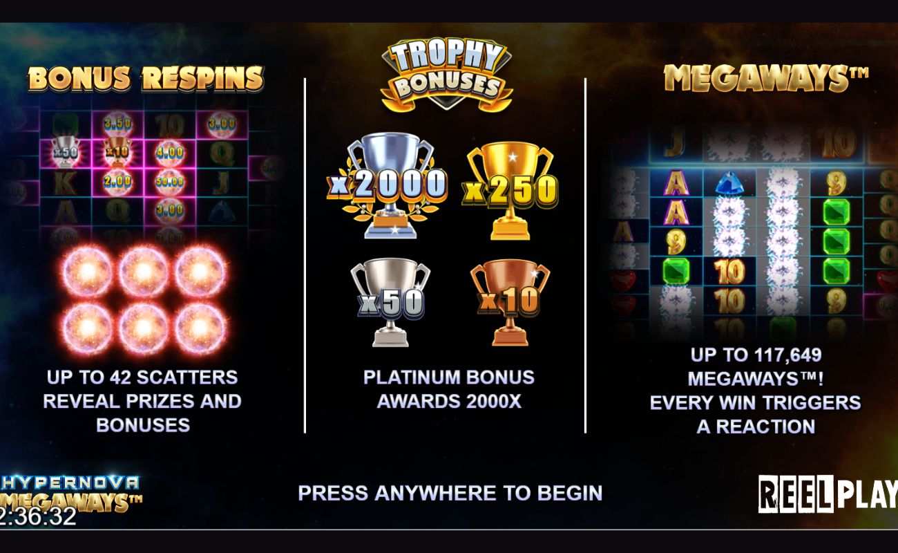 A screenshot of the start screen for Hypernova Megaways which explains how the Bonus Respins, Trophy Bonus, and Megaways features work in this online slot game.