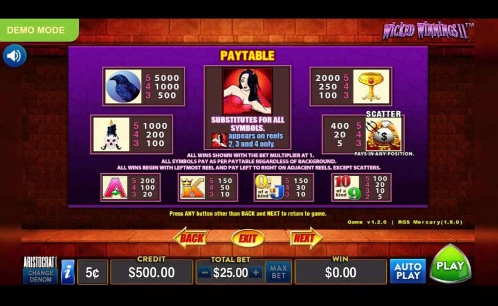 A screenshot of the paytable in Wicked Winnings II. The game features a variety of high-value and low-value symbols. The high-value symbols are a raven, chalice, skull with a candle, and a bag of money with a devil’s pitchfork through it. This last symbol is also the scatter. The low-value symbols are the A, K, Q, J, 10, and 9. The wild is a woman in a red dress with horns.