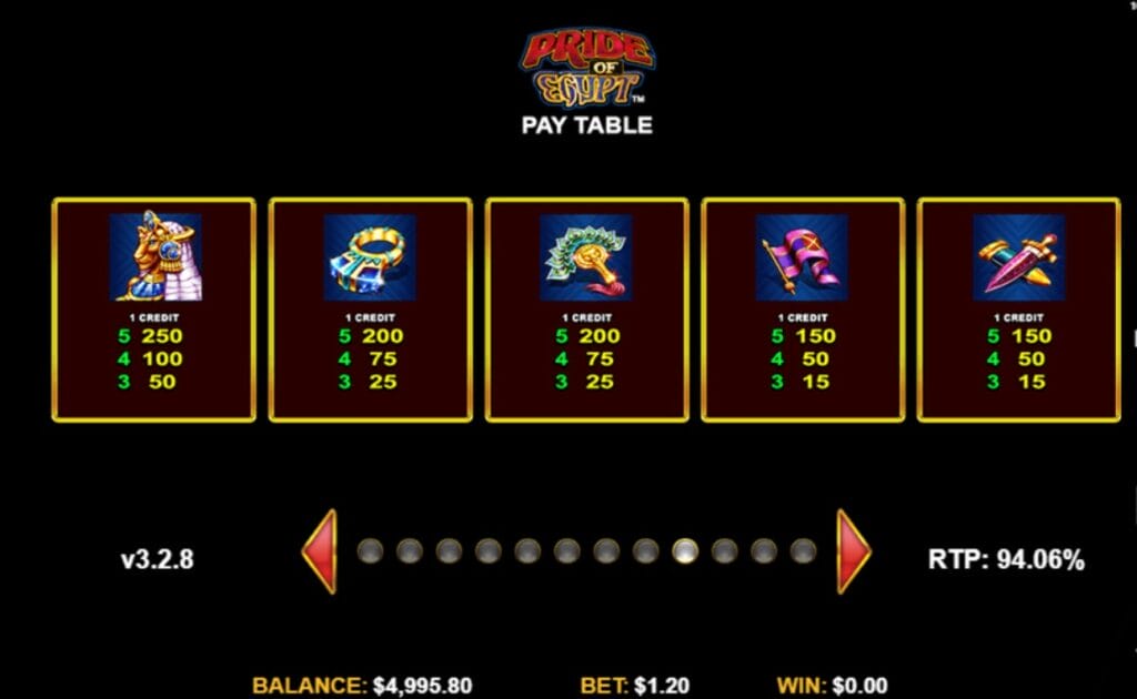 Pride of Egypt online slot game paytable on a black surface. A gold ring, flag, sword, and statue are on the screen. There are two red arrows.
