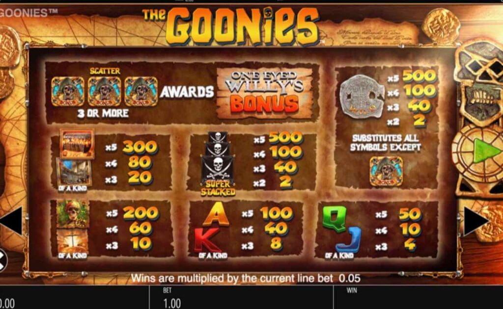 The Goonies online slot game logo in the yellow and orange paytable. The paytable is against a treasure map. There are gold coins on the wooden table.