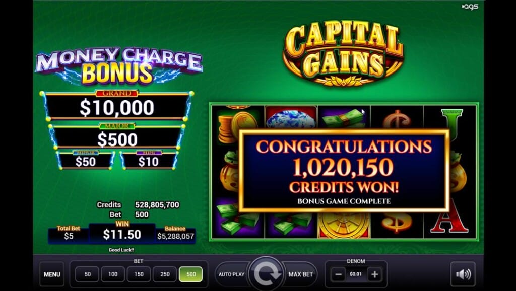 A screenshot of a big win in Capital Gains. The background is in shades of green. In the foreground are the slot reels with the notification “Congratulations 1,020,150 credits won! Bonus Game Complete” in front of it. To the left is the paytable of the game’s Money Charge Bonus jackpot listing the rewards for the Grand, Major, Minor, and Mini jackpots. The game interface is at the bottom of the screen below the reels and jackpot paytable.