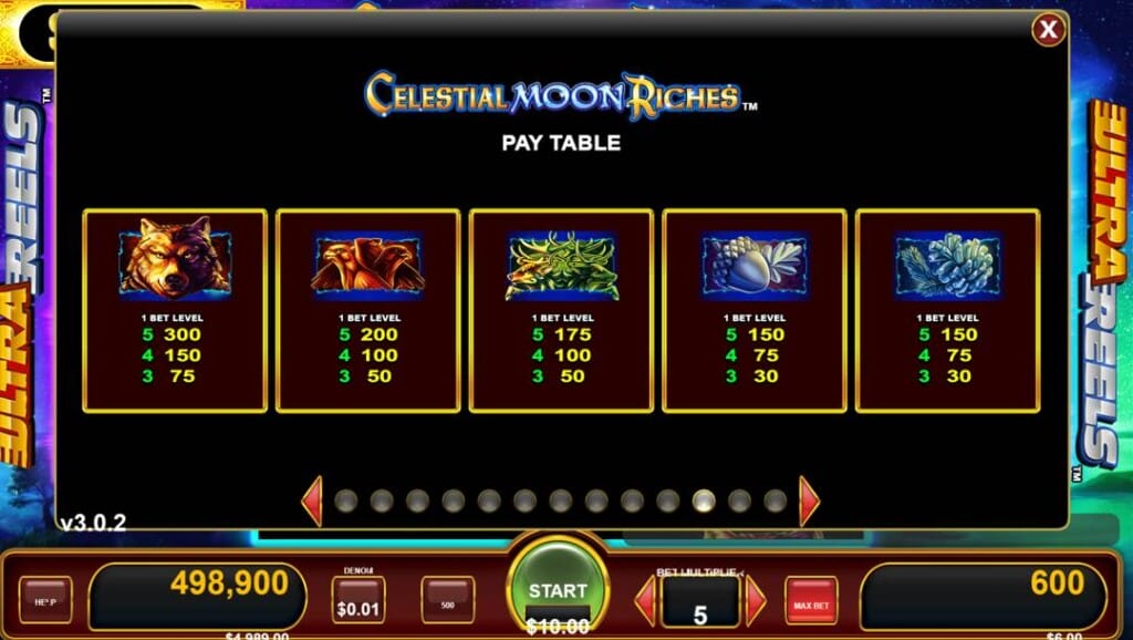 A screenshot of the Celestial Moon Riches slot game pay table with six symbols, including a wolf, eagles, deer, acorn, and pinecone, showing payout values for three, four, or five matches.