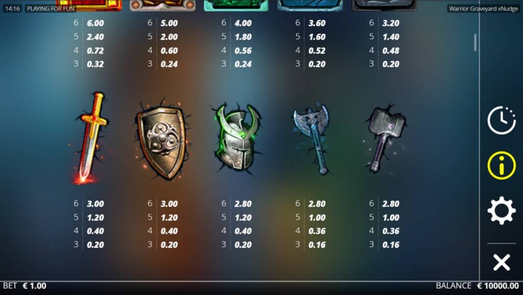 A screenshot of the paytable in Warrior Graveyard xNudge. A sword, shield, helmet, axe, and hammer, and their payouts are displayed.