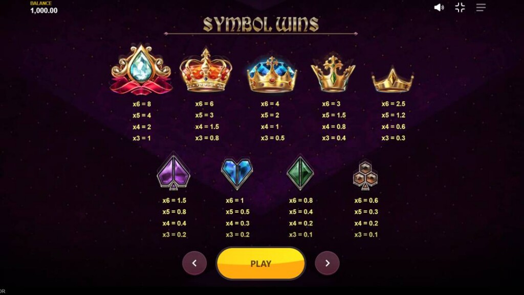 A screenshot of the paytable in Crystal Mirror. All of the crown and playing card symbols and their payouts are displayed.