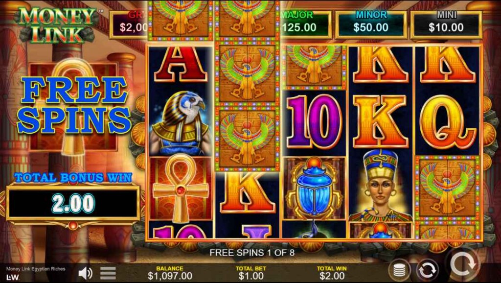 A screenshot of the Free Spins mode in Money Link Egyptian Riches. Symbols on the grid include card royals, the wild Ankh, and Egyptian-themed high-paying symbols. Jackpot values are shown above the reels, while gameplay controls and bet information are spread across the bottom of the screen.