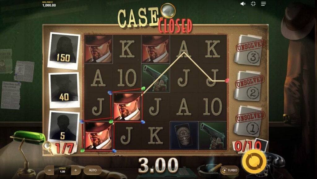 A screenshot of a $3 win on the case closed slot game, based on a $1 stake. Suspect photographs are pinned to a cork board on the left-hand side of the 5x4 grid, and unsolved case files are pinned on the right-hand side. 