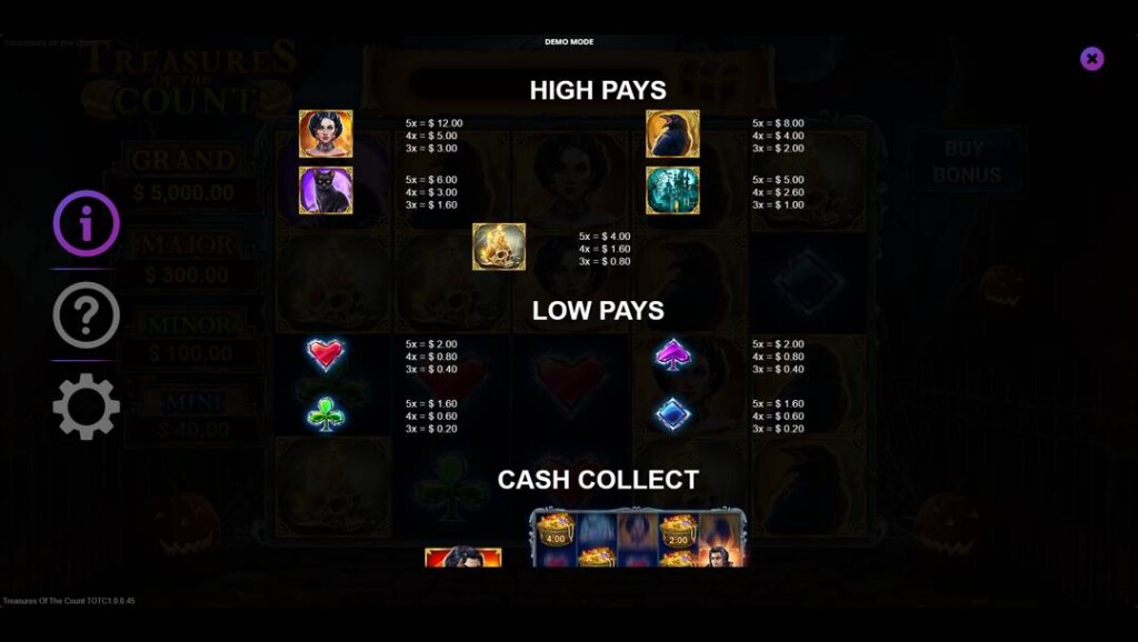 A screenshot of the paytable in the Treasures of the Count slot. Themed high pays symbols and playing card suit low pays symbols are displayed along with their various payouts.