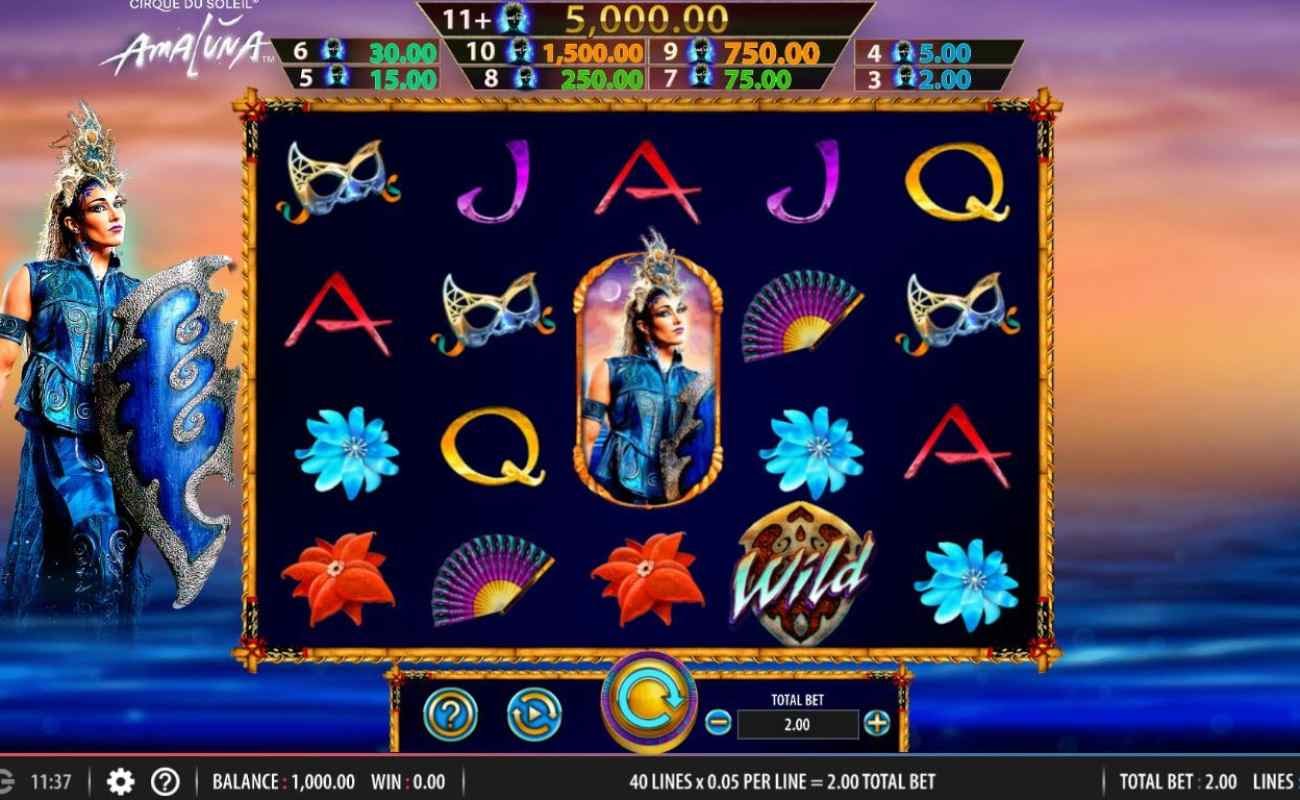 Cirque du Soleil Amaluna online casino game