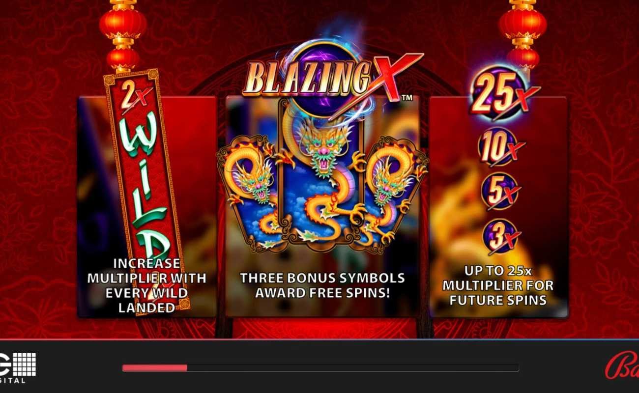 Chinese Slot Machine With Dynamite Sticks Wilds Chinese Slot Machine With Dynamite Sticks Wilds