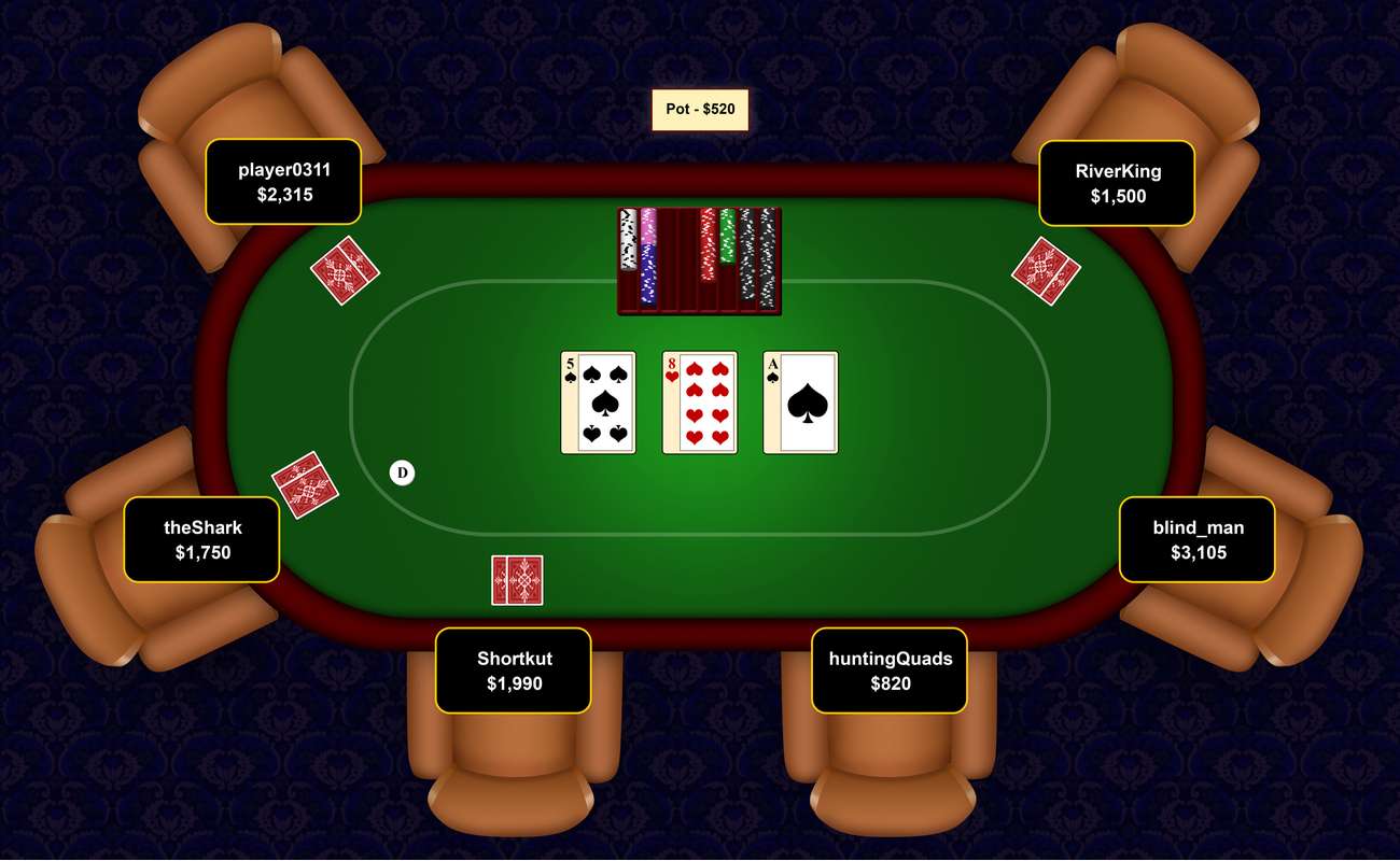 Birds eye view of an online poker game