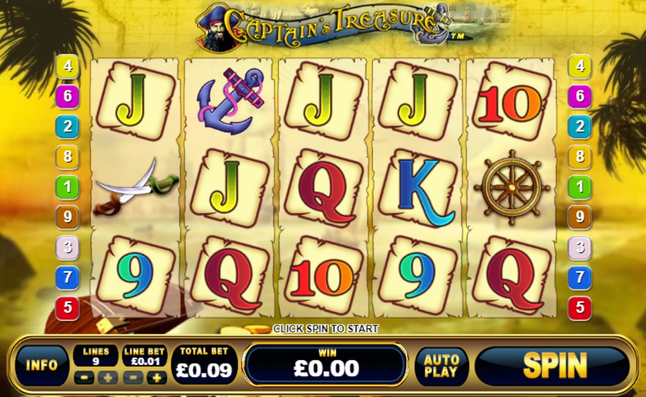 Screenshot showing the reels of Captain’s Treasure online slot.