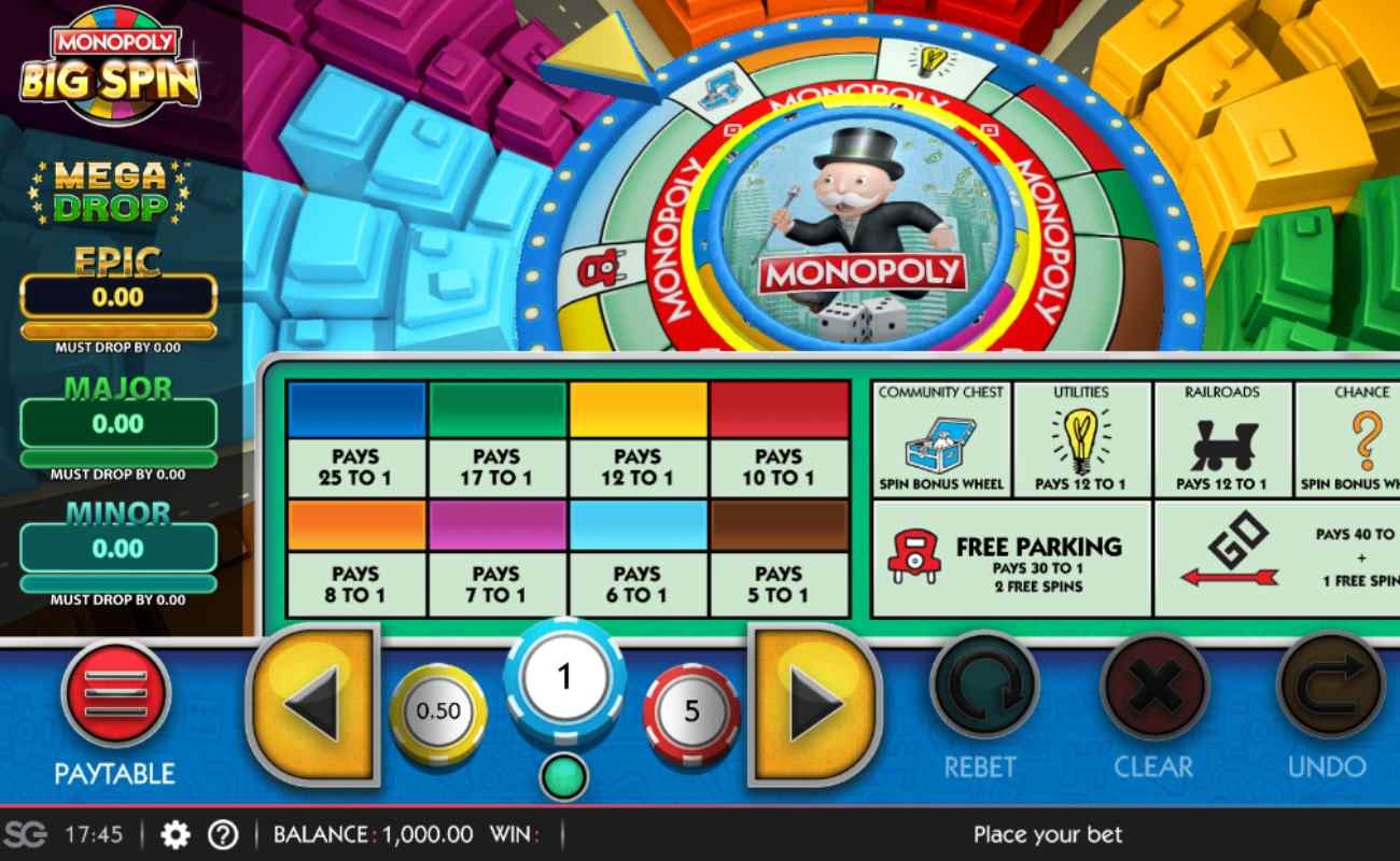 Screenshot of the reels in Monopoly Big Spin online slot.