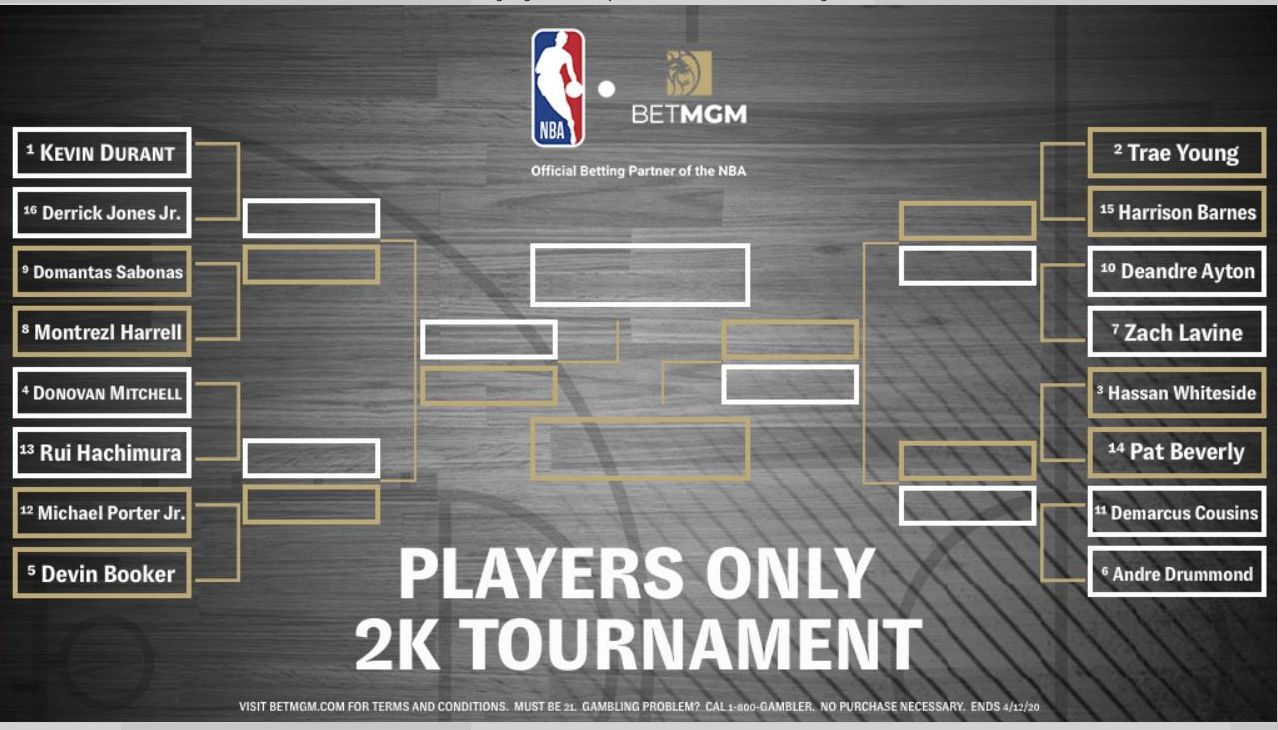 BetMGM