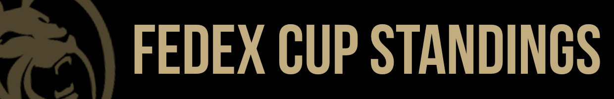 2021 Fedex Cup Breakdown Of Current Standings Betmgm [ 200 x 1240 Pixel ]