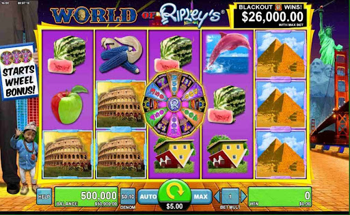 Ripley’s Believe It or Not – The Big Wheel online slot by Spin Games.